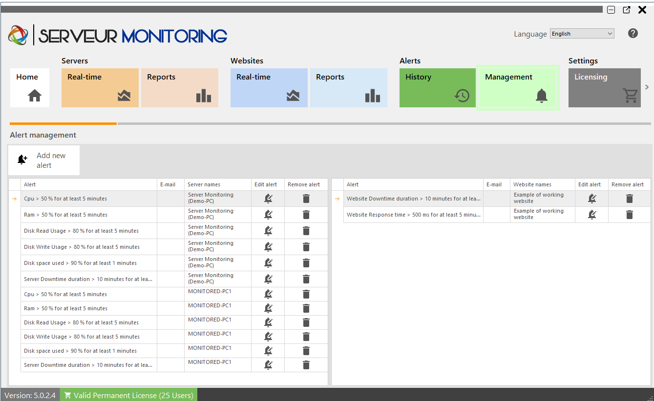 Alerts Management Screenshot