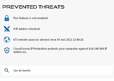 Quick Start Prevented Threats